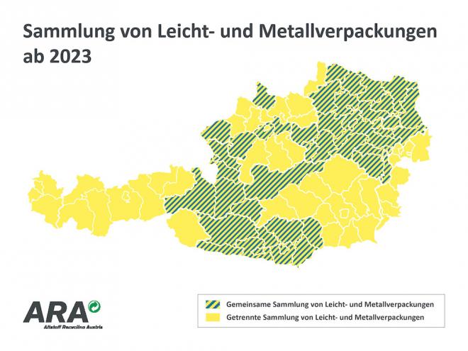 Sammlung von Leicht- und Metallverpackungen ab 2023